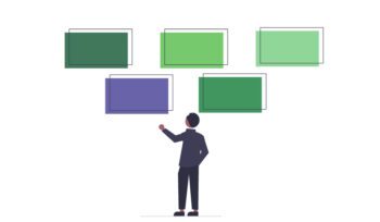 Illustration of a person pointing at five overlapping green and purple panels, symbolising brand strategy and sustainability.