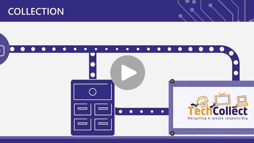 ANZRP Video Thumbnail - From Collection to Compliance